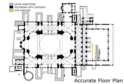 Hagia Sophia Floor Plan